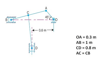 NX: Motion Simulation | Planar Mechanisms - 7