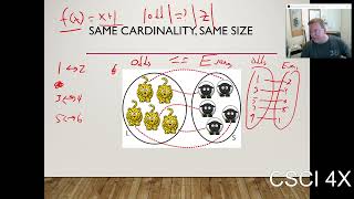 Set Theory: Different Sized Infinities; Brief intro to Python