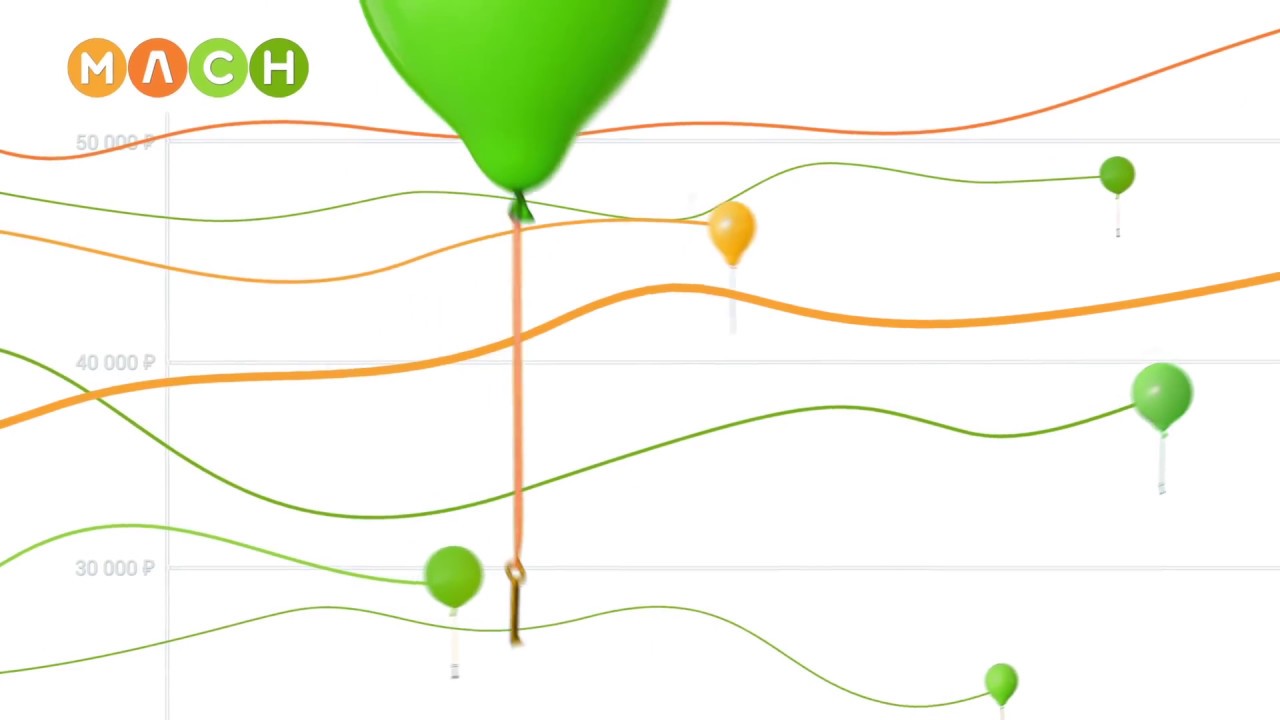 Шарики. МЛСН