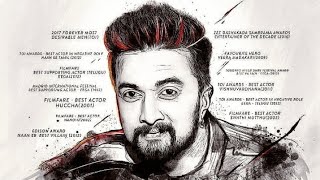 25 Days Remaining. Kannada Kichhasudeep Sandalwood