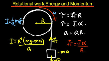 A wheel of radius 6cm is mounted so as to rotate about a horizontal axis...[Rotation Motion]