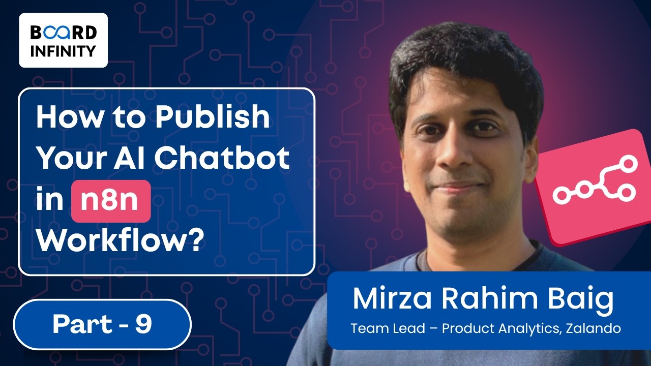 How to Publish Your AI Chatbot in n8n Workflow? - YouTube