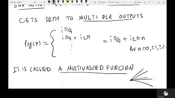 Complex analysis: Complex logarithm