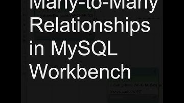 Many-to-many relationships