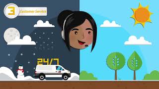 LaserShip's Custom Routed Business Delivery Solutions