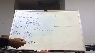 Extremely Large Numbers Part 3  -  Fast Growing Heirarchy