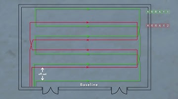 What is a Phased Array Hearing Loop System?