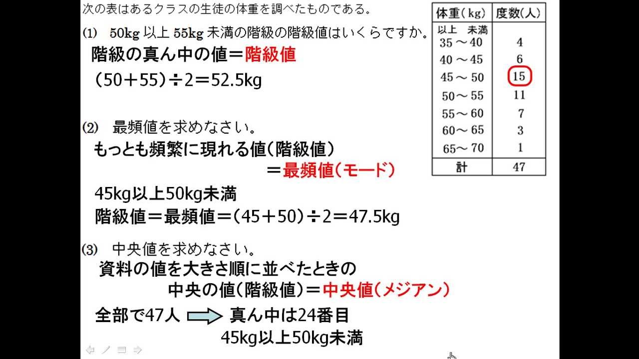 中1 数学 7 3 中央値 最頻値 Youtube