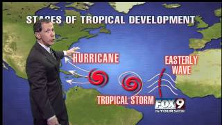 Why are hurricanes on the east coast and not the west coast?