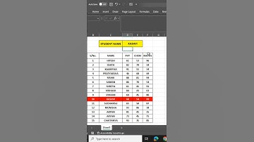 Easy Way to Highlight Data in Excel (Conditional Formatting) #shorts #explore