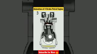 Animation of 4 Stroke Petrol Engine | Four stroke petrol engine | HD Animation | #shorts