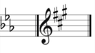 Super Ultra Basic Music Theory screenshot 5