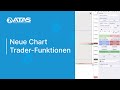 Aktualisiertes ATAS Chart Trader Modul