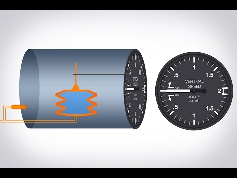 How Does A Vertical Speed Indicator Work?