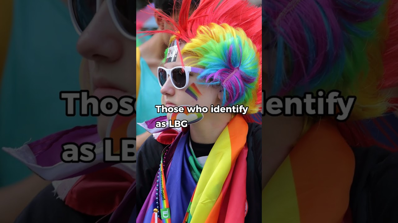 Indian Cultural Taboo Topic #5 Lgbtq