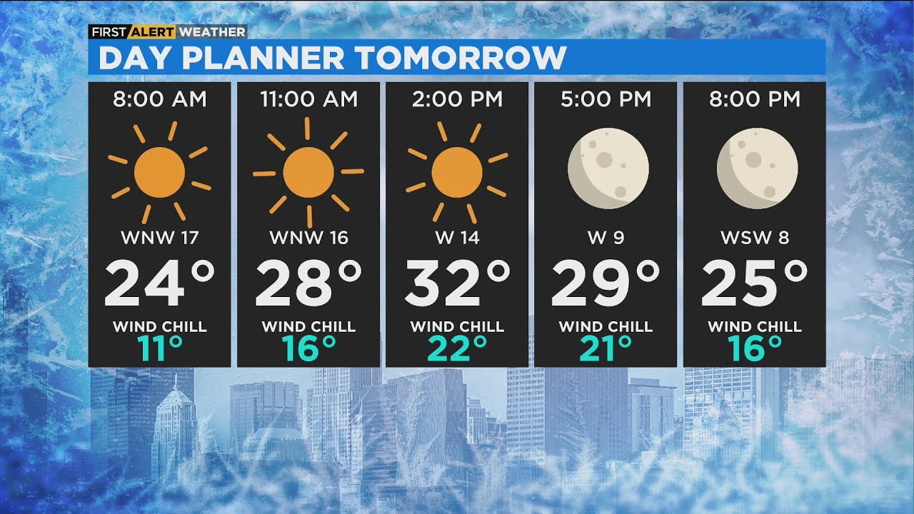 Chicago First Alert Weather: Cold again Saturday - YouTube