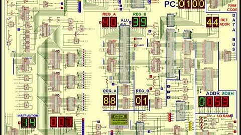 Ternary computer