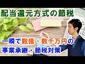 配当還元方式にて事業承継・相続の節税をする少数株主・従業員持株会の利用