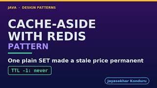 Cache-Aside Design Pattern with Redis in Java - Explained