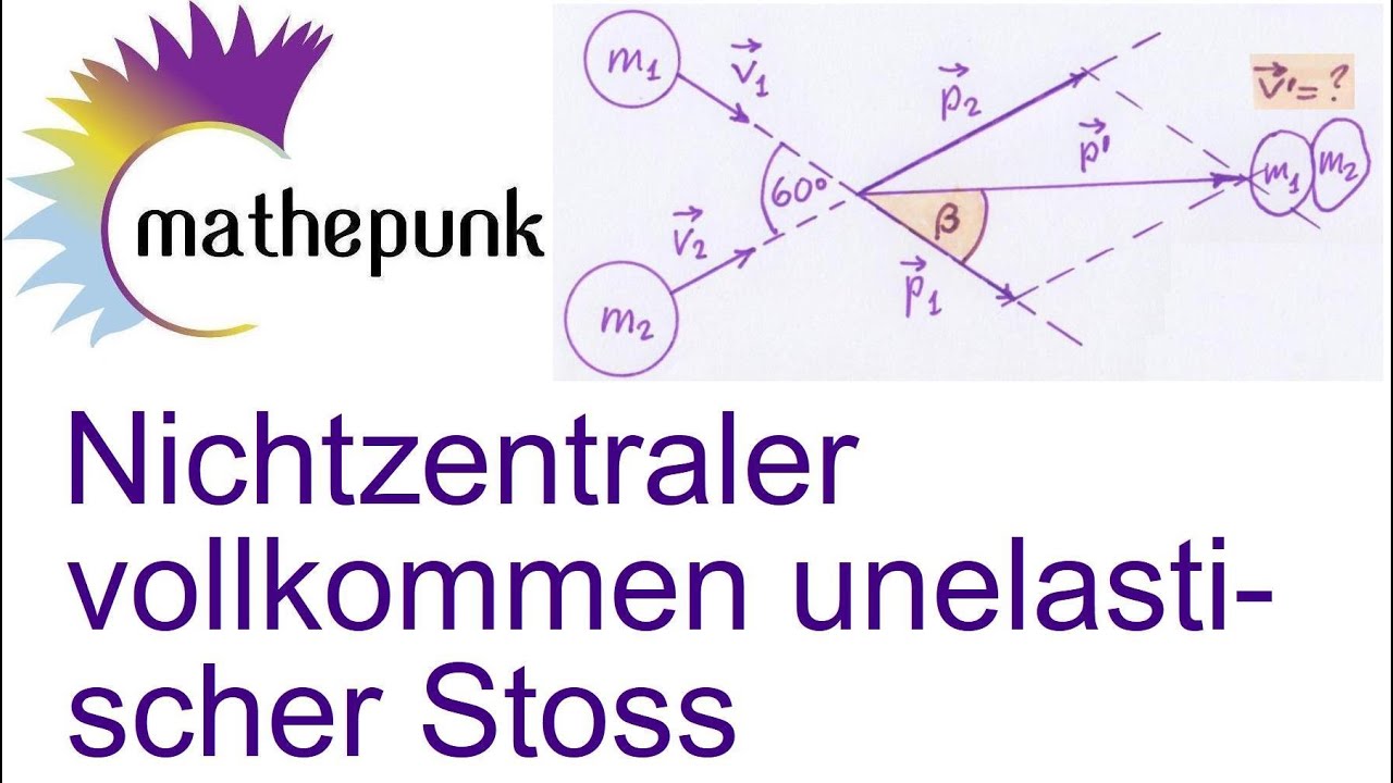 Nichtzentraler vollkommen unelastischer Stoss - YouTube
