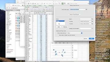 lab8 how to make a vowel chart