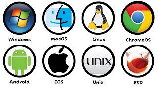 Every Operating System Explained in 8 Minutes