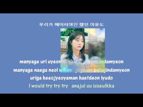 BIBI Maybe If instrumental