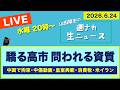 <驕る高市 問われる資質> 中国で拘束/中傷動画/皇室典範/消費税/米イラン 【山田厚史の週ナカ生ニュース】
