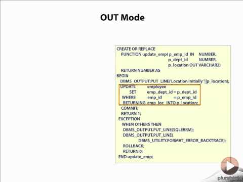 04 03 Parameter Modes