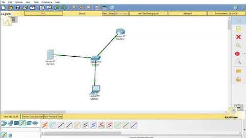 Cisco Router SSH configuration, Backup and Restore