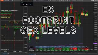 🔴 LIVE S&P 500 / GEX / GAMMA LEVELS ,ORDER FLOW AND BIG TRADES