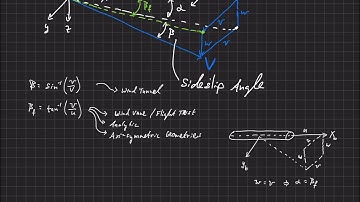 Flight Simulation . Aerodynamic Coordinate Transformations . Flank Angle
