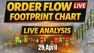 Live Order Flow Footprint Chart Analysis | 29 April