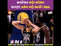 Những đội bóng được hâm mộ nhất NBA