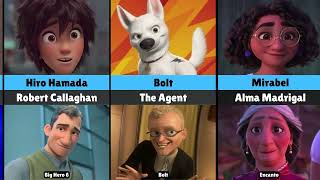 All Disney Heroes and Villains