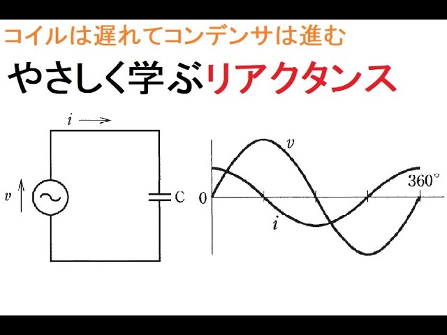 電気工事士受験 やさしく学ぶリアクタンス Youtube