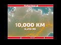 Longest walking road 🛣️ on earth #facts #greatgyan #study #shorts #trending #viral #reels #comedy
