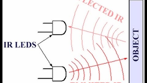 How to Make ir proximity sensor(Creative Electronics)