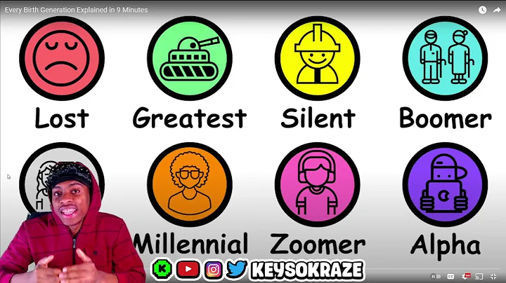 Keyso Reacts To Every Birth Generation Explained in 9 Minutes