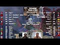Hygge Gaming - Team Presentation - Untroubled Drums of War