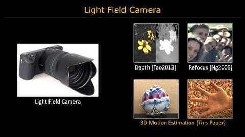 3D Scene Flow from 4D Light Field Gradients