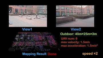 Multi-UAV Exploration Via Graph Voronoi Partition  (Demo for IROS 2024)