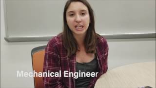 What is STEM?