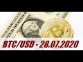 Bitcoin - BTCUSD/28.07.2020