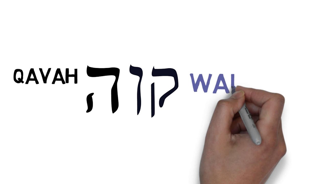 Faith Rest Words In The Hebrew #4 and 5