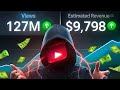 How I Make Viral MONETIZABLE Faceless YouTube Videos ($10k/Month)