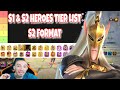 S1 & S2 Hero Tier List Season 2 Format Call of Dragons