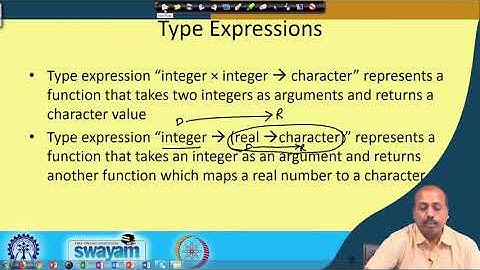 Lecture 41: Type Checking(Contd.)