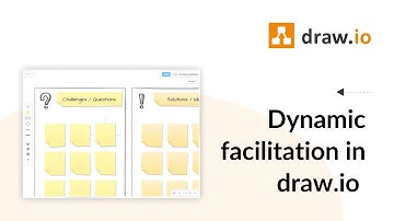 How to build a Dynamic Facilitation template in draw.io for Confluence