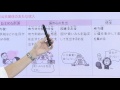 【解説授業】中学公民をひとつひとつわかりやすく。 23 地方財政はどんな問題をかかえているの？